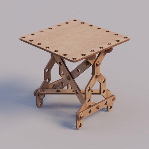Thumbnail: ROSTE table 2